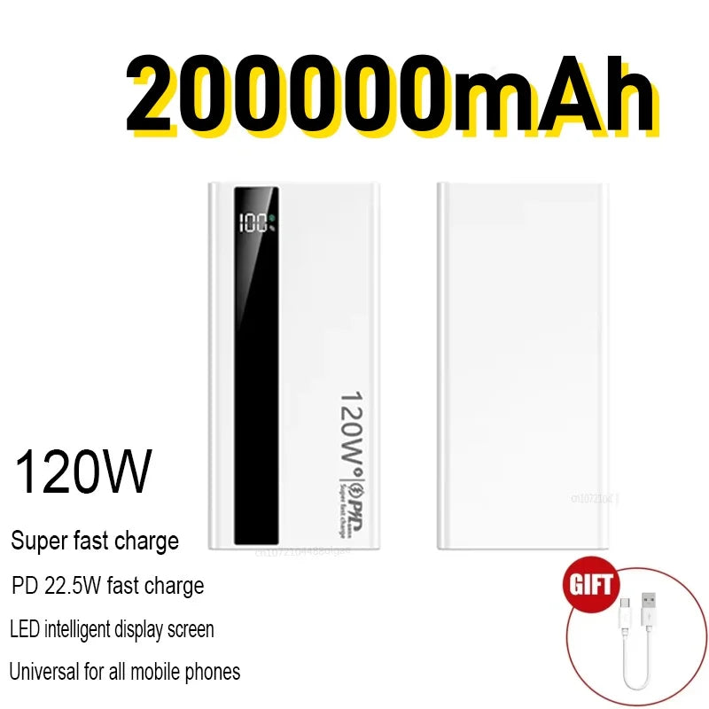 120W Fast Charging Power Bank Portable USB-C Battery Pack for iPhone & Android