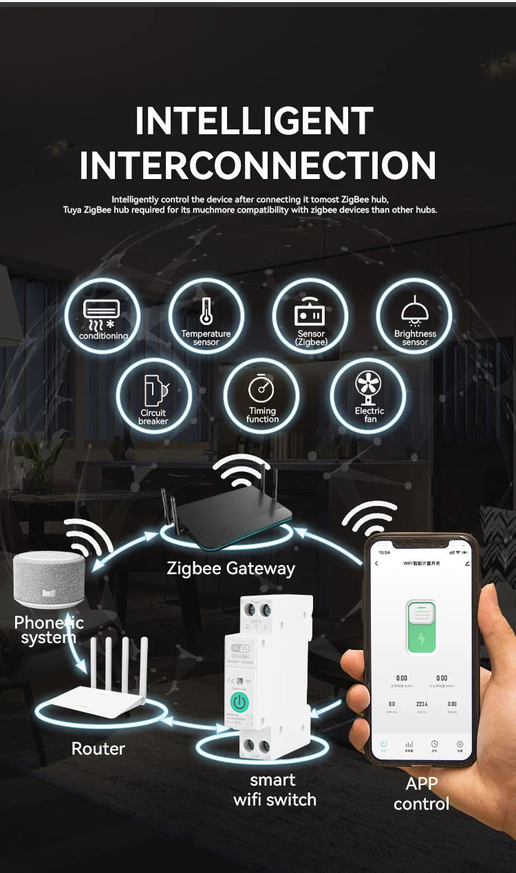 ETEK Tuya WiFi Smart Switch 1P+N 63A 90-300 Voltage Timer Power Energy kWh Voltage  Voice Remote Control Circuit Breaker